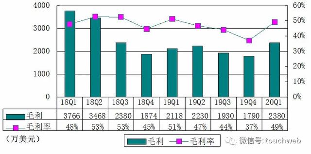  勒沃库森核心遭英超挖角，管理层紧急启动替代方案  